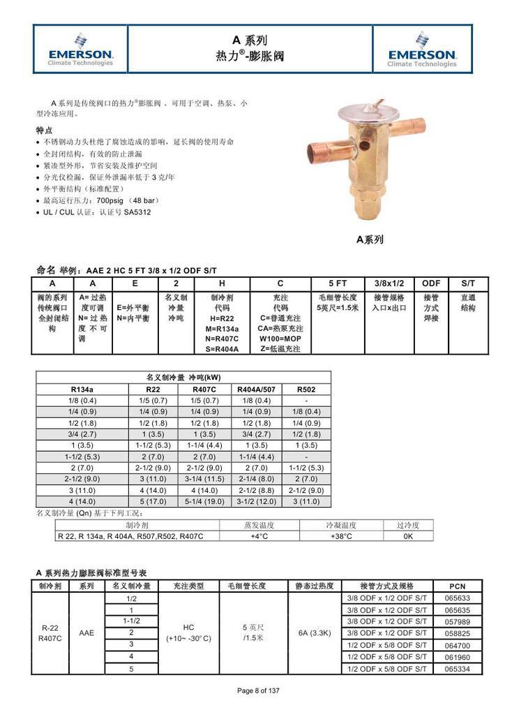 膨胀阀与水泥制品采购