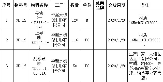 触摸屏与水泥厂材料采购