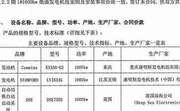 异步发电机与水泥厂材料采购