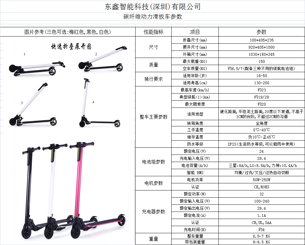 玻璃钢材质与电动滑板车质量检测