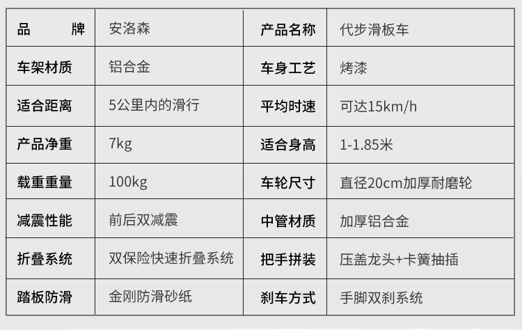 宇通与滑板车检验标准