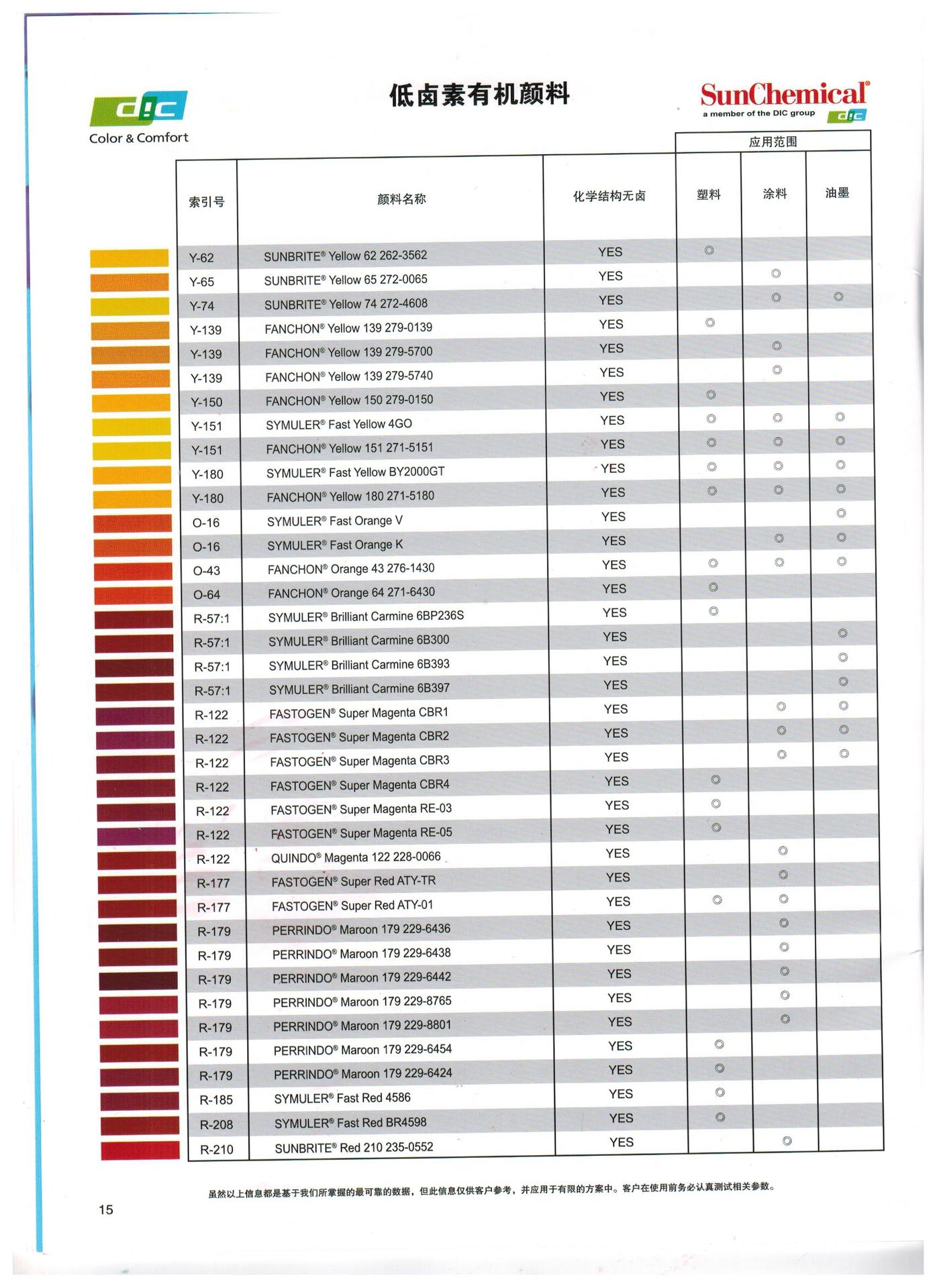 书房/门厅家具其它与着色剂160a全称