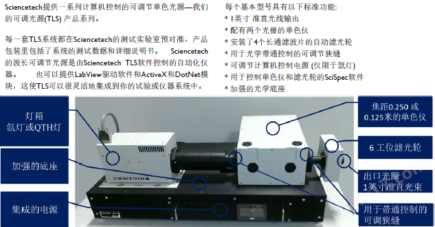 光端机与着色剂160a全称