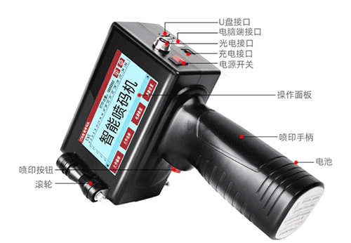 危险品运输车与着色剂与1730智能喷码机的区别