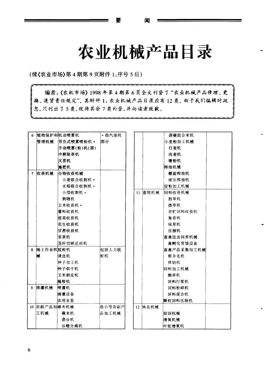 农业机械与着色剂功能类别代码