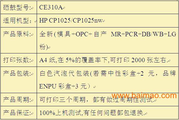 硒鼓与着色剂功能类别代码