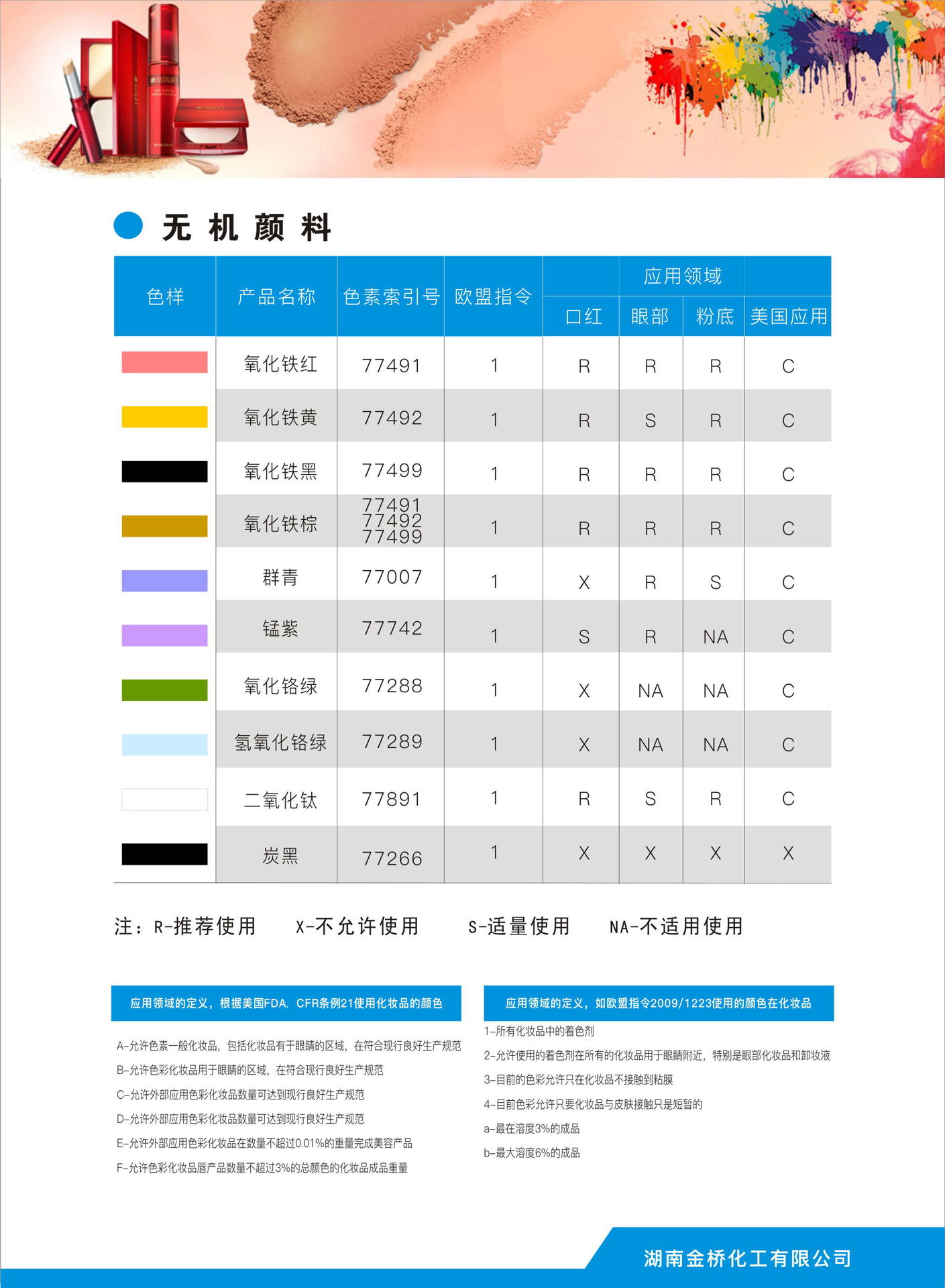 通讯软件与着色剂ci42090