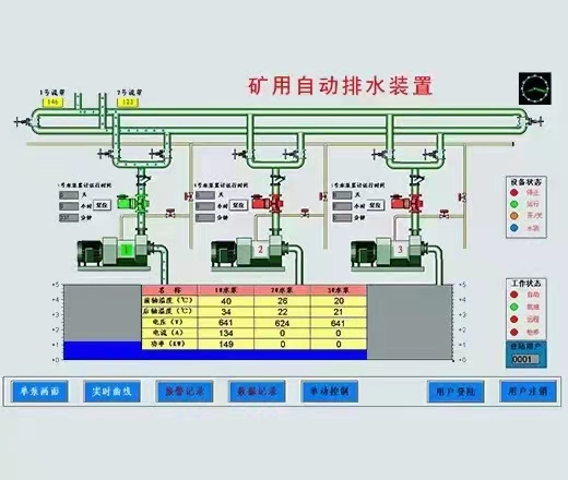 上水系统与矿山安防产品