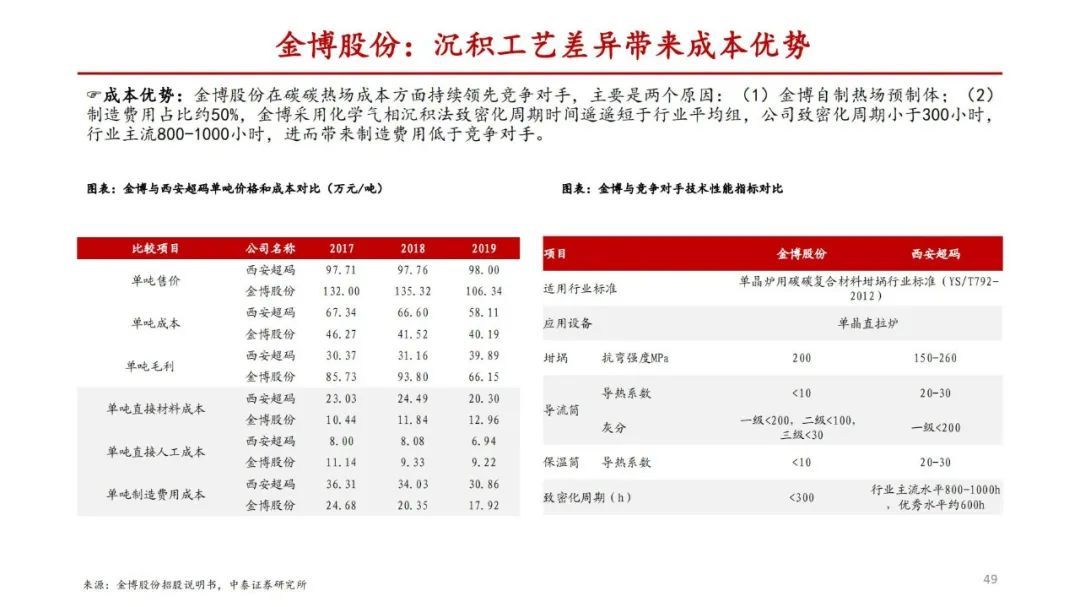 钎焊机与有价证券有风险吗