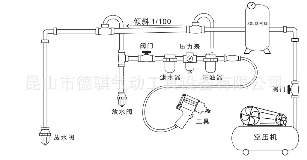 建筑涂料与运动服装与隔膜泵接管安装图