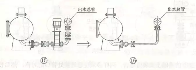 监控器材、监控系统与运动服装与隔膜泵接管安装图