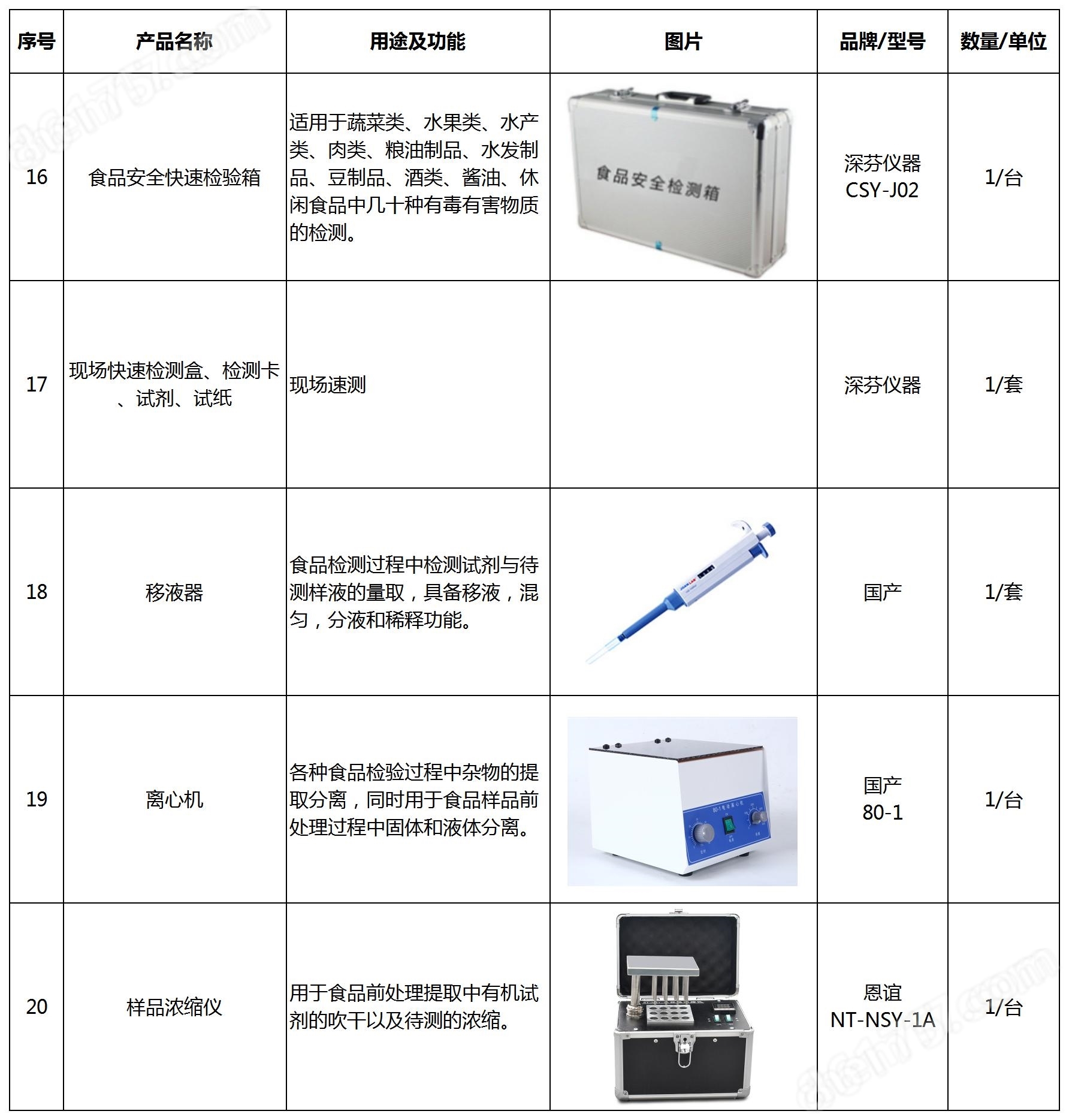 服装机械及设备与液体样品采样工具