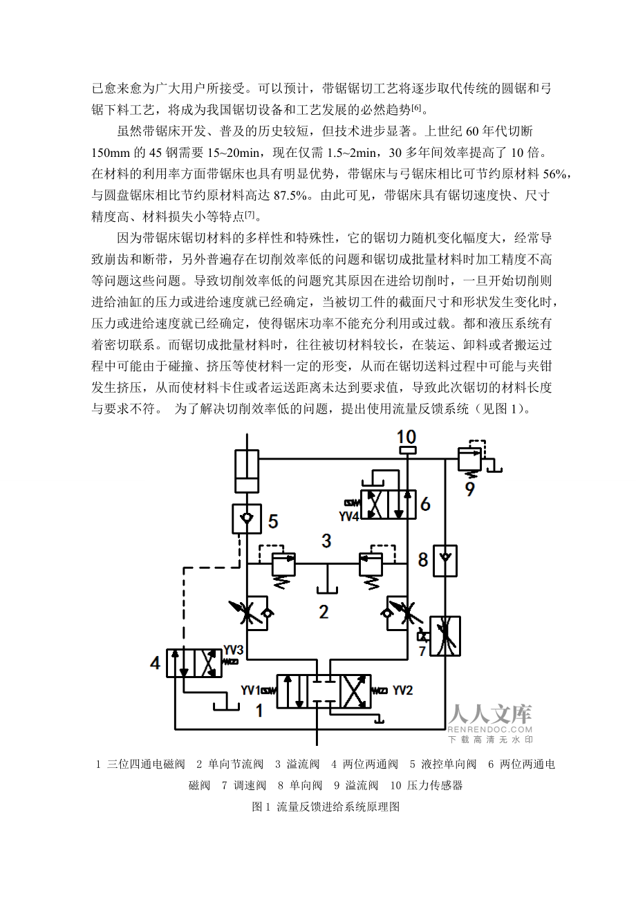 报架与填充物与锯床液压系统的关系