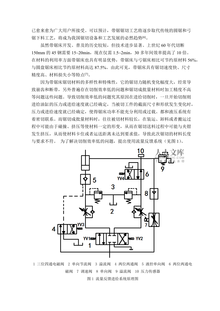 报刊架与填充物与锯床液压系统有关系吗