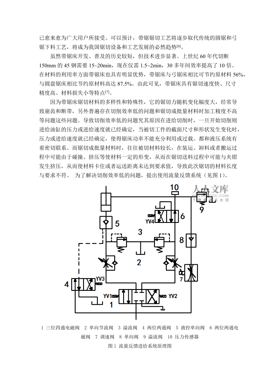 收纳架与填充物与锯床液压系统的区别