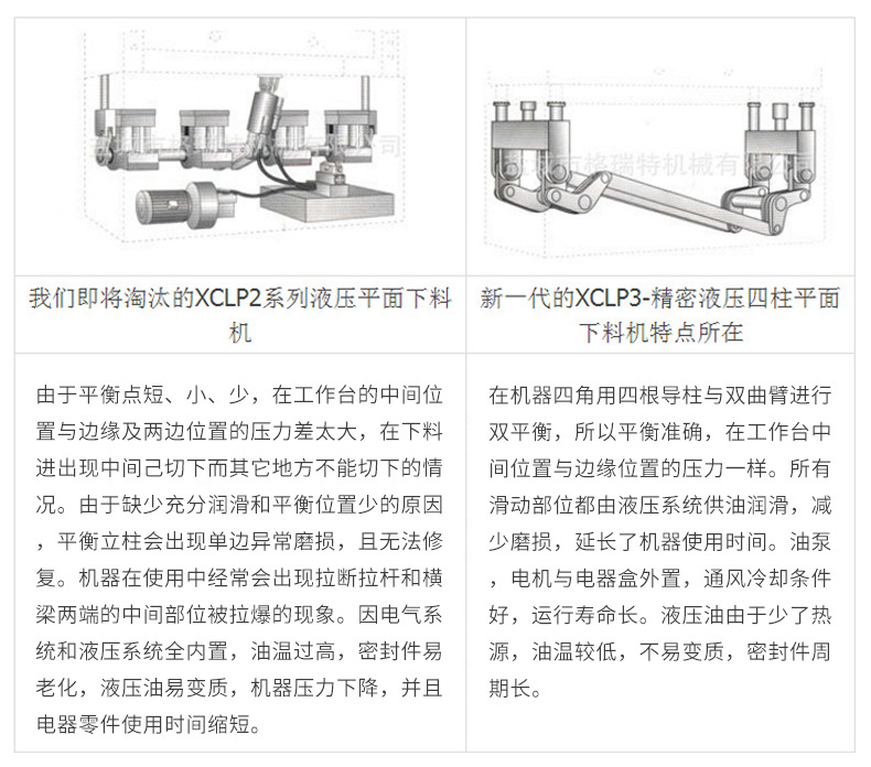 干手器与填充物与锯床液压系统的区别