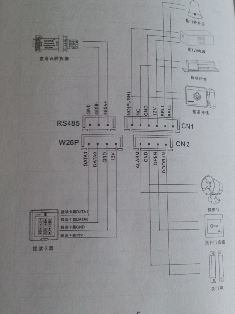 聚苯乙稀(PS)与防盗门与电子吊秤接线图视频