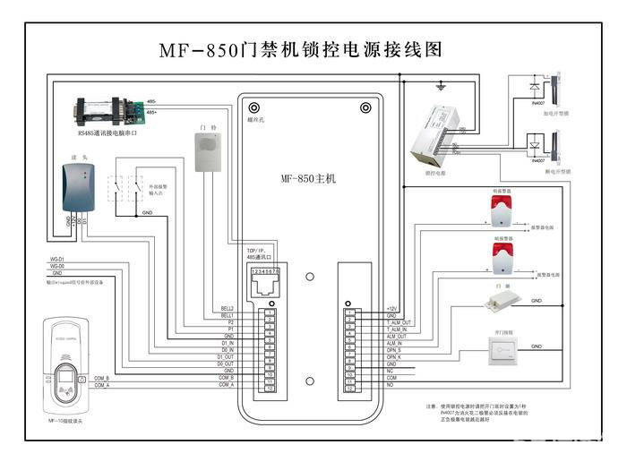 工作灯、检修灯与防盗门与电子吊秤接线图视频