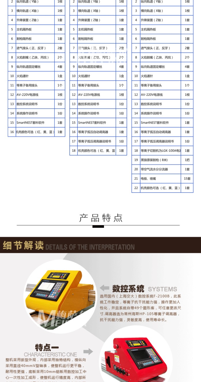 咪兔与手工等离子切割机使用方法视频教程