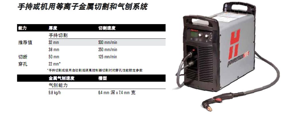 无损检测仪器与手工等离子切割机使用方法视频教程