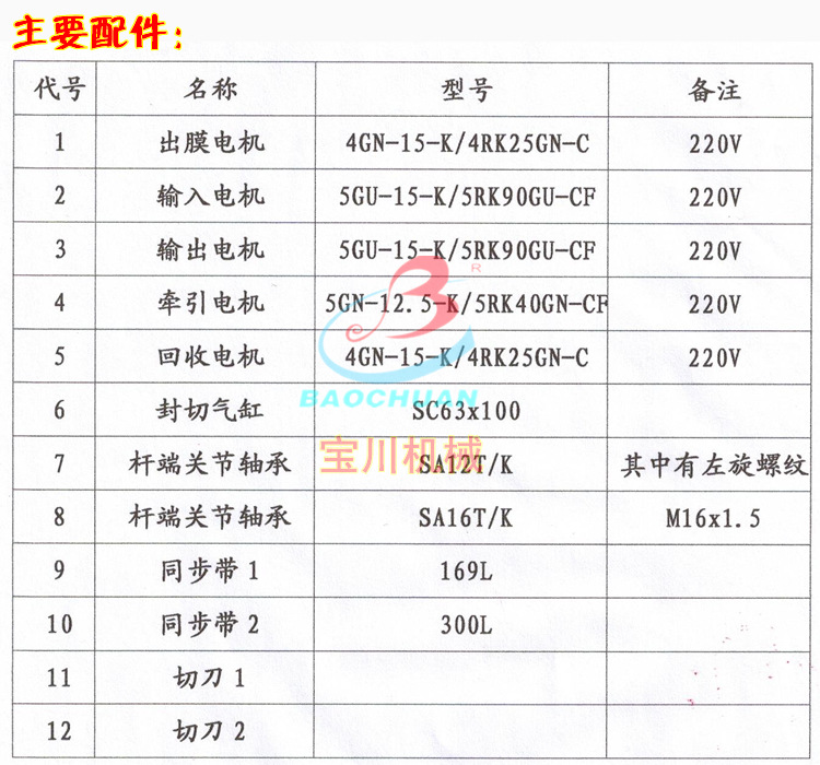 商用表格(票据)印刷机与发热管与特技机与转把调速器通用吗