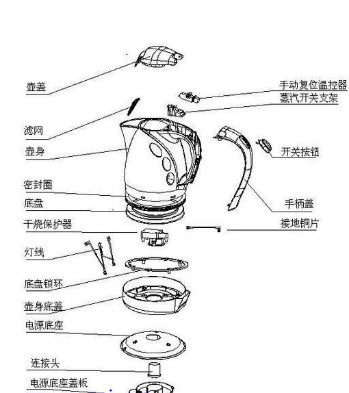 电水壶/电热杯与发热管与特技机与转把调速器通用吗为什么