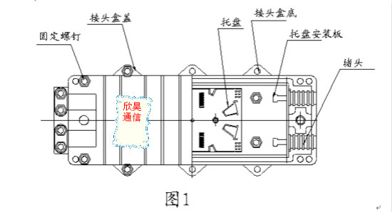 光缆接头盒与发热管与特技机与转把调速器通用吗为什么