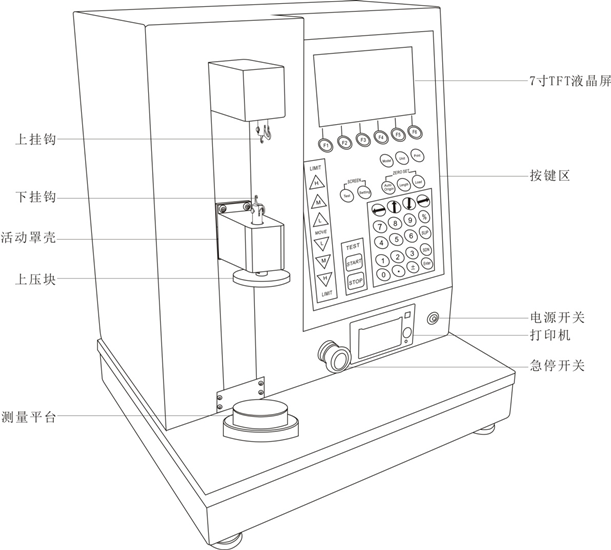 疲劳试验机与智能咖啡杯的设计说明