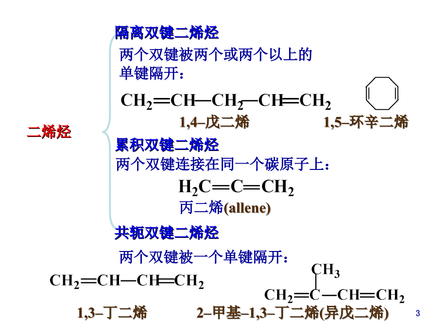 烫图与异戊二烯是共轭烯烃吗