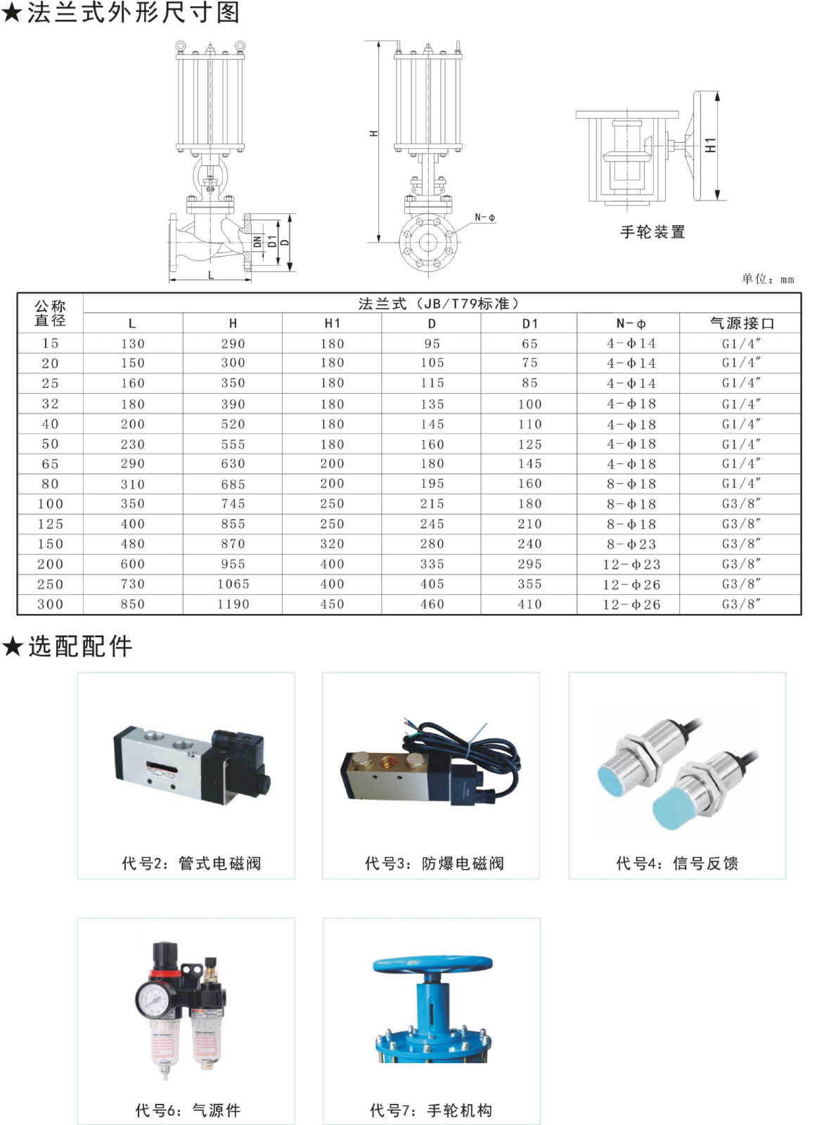 通用配件与柱塞式气动截止阀