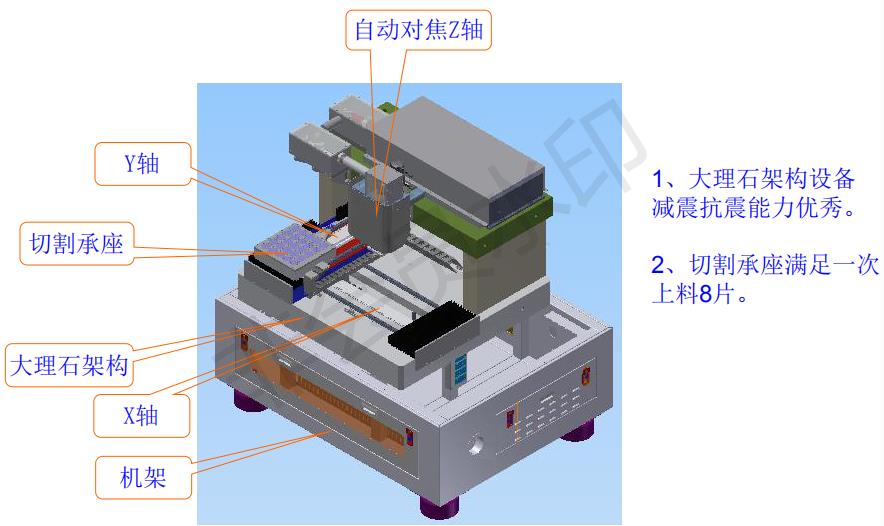 高分子材料与光伏玻璃打孔机操作流程