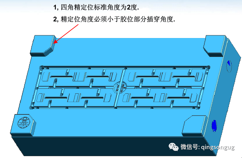 注塑模具与投影电位怎么留