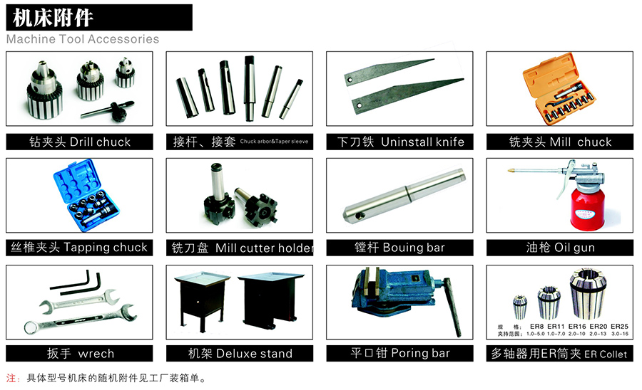 办公软件与常用的机床附件有哪些