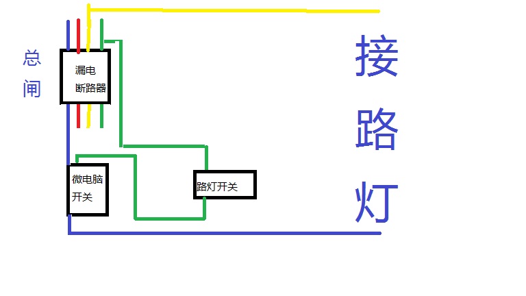 信报箱与脚踏开关控制灯