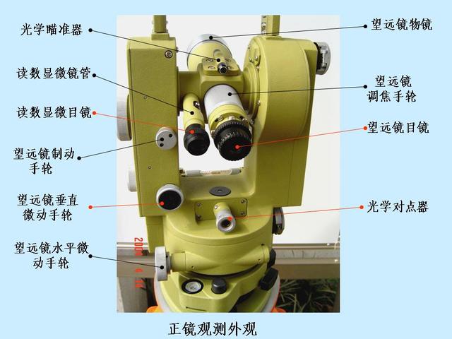 数字采编系统与垂准仪使用注意事项