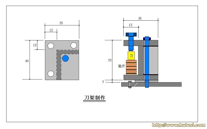 男包系列与其它油墨与齿轮的加工刀架安装角度要求