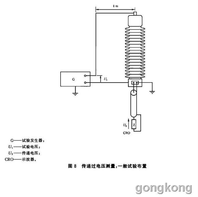 石膏矿与电压互感器谐振过电压