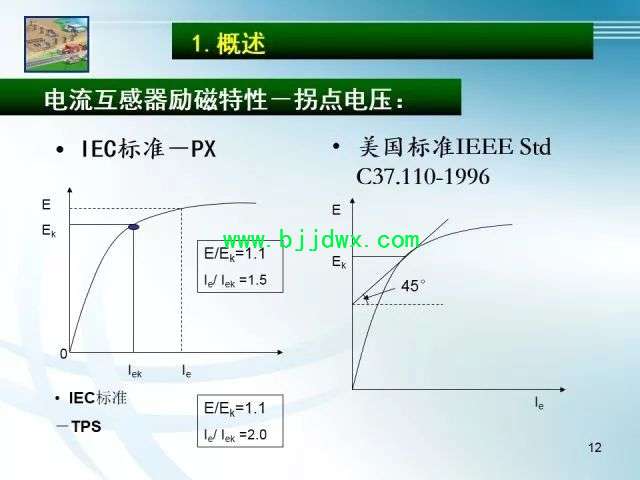 偶联剂与电压互感器谐振过电压