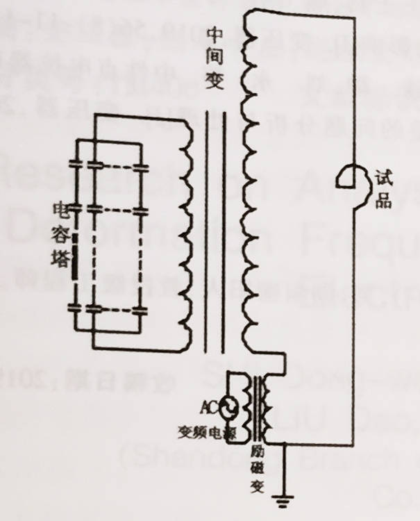 藤椅与电压互感器谐振过电压