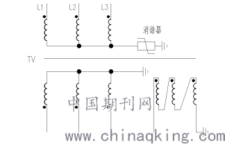 炊具/灶具与电磁式电压互感器谐振