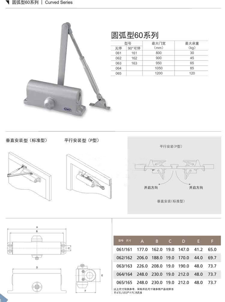 闭门器、开门器与粉尘环境插座安装角度