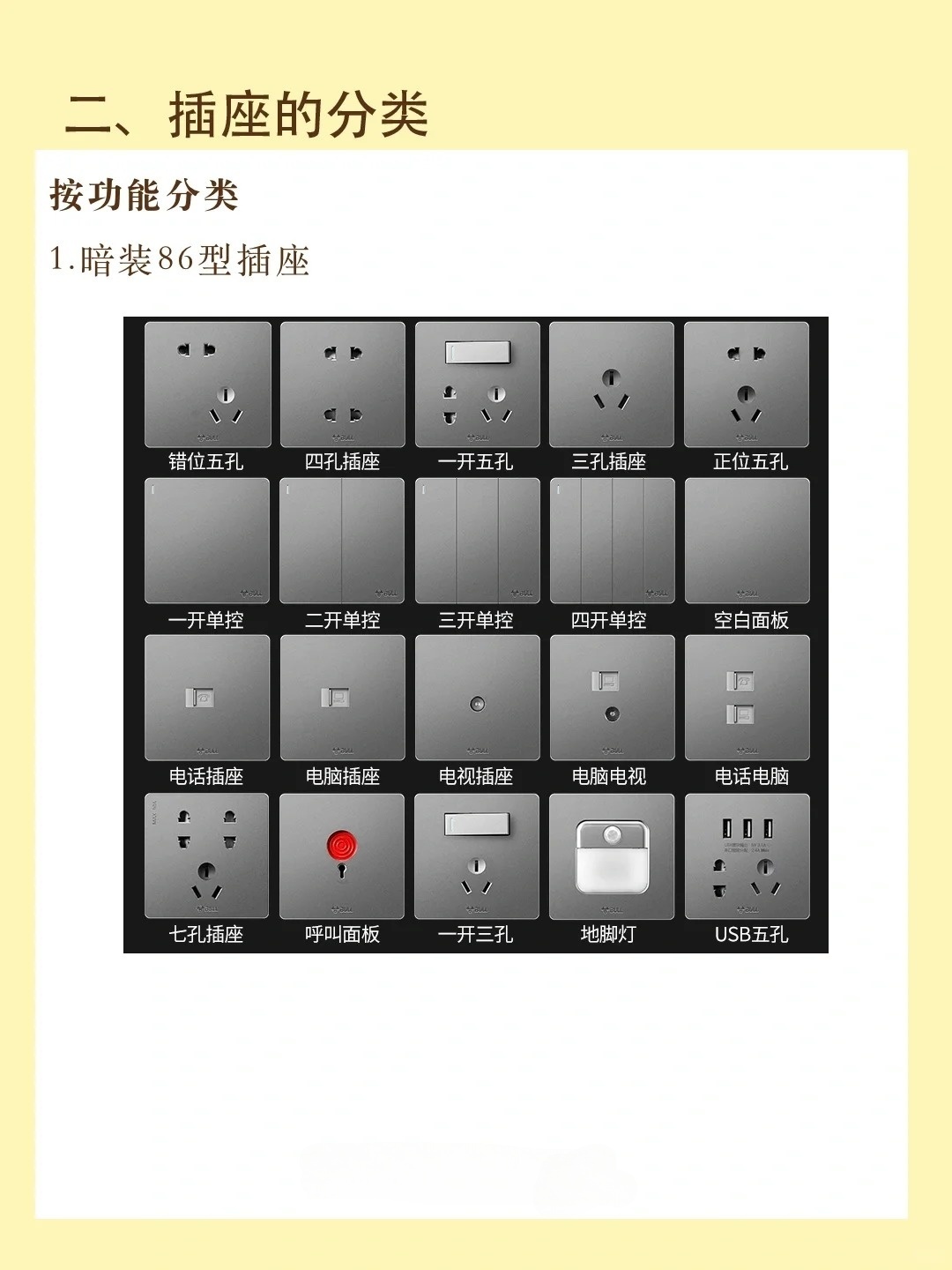 制版机与粉尘环境插座安装角度