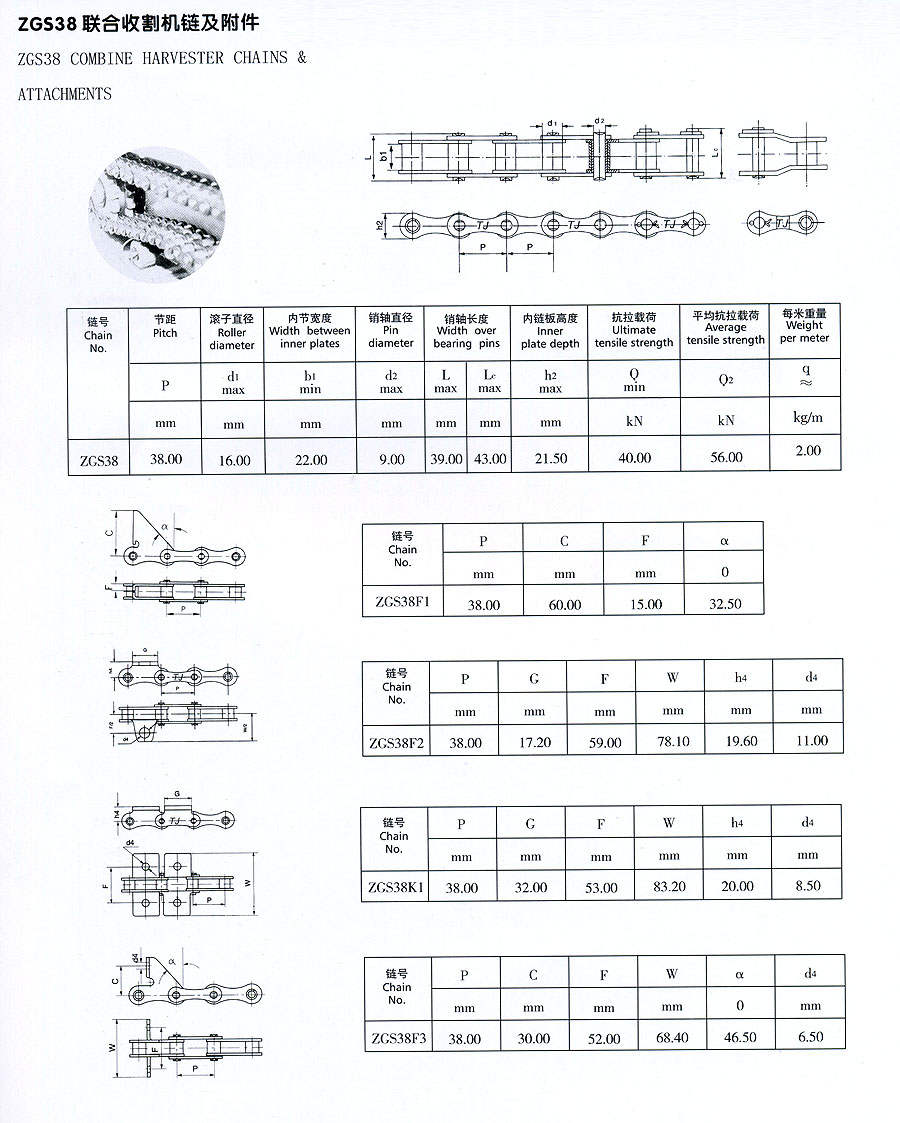 链条与家具产品执行标准gb/t3324-2017