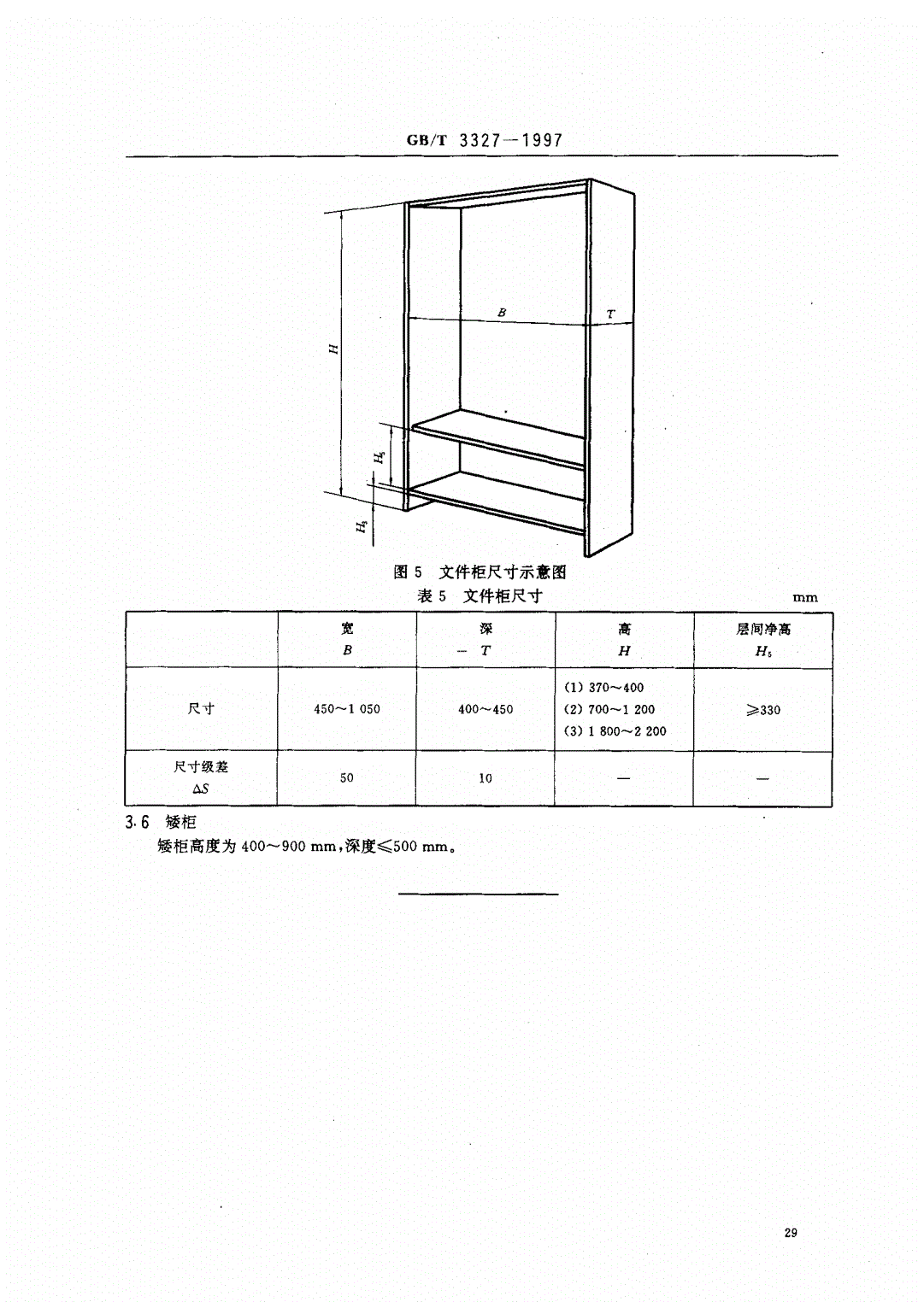 其它包装设备与家具执行标准