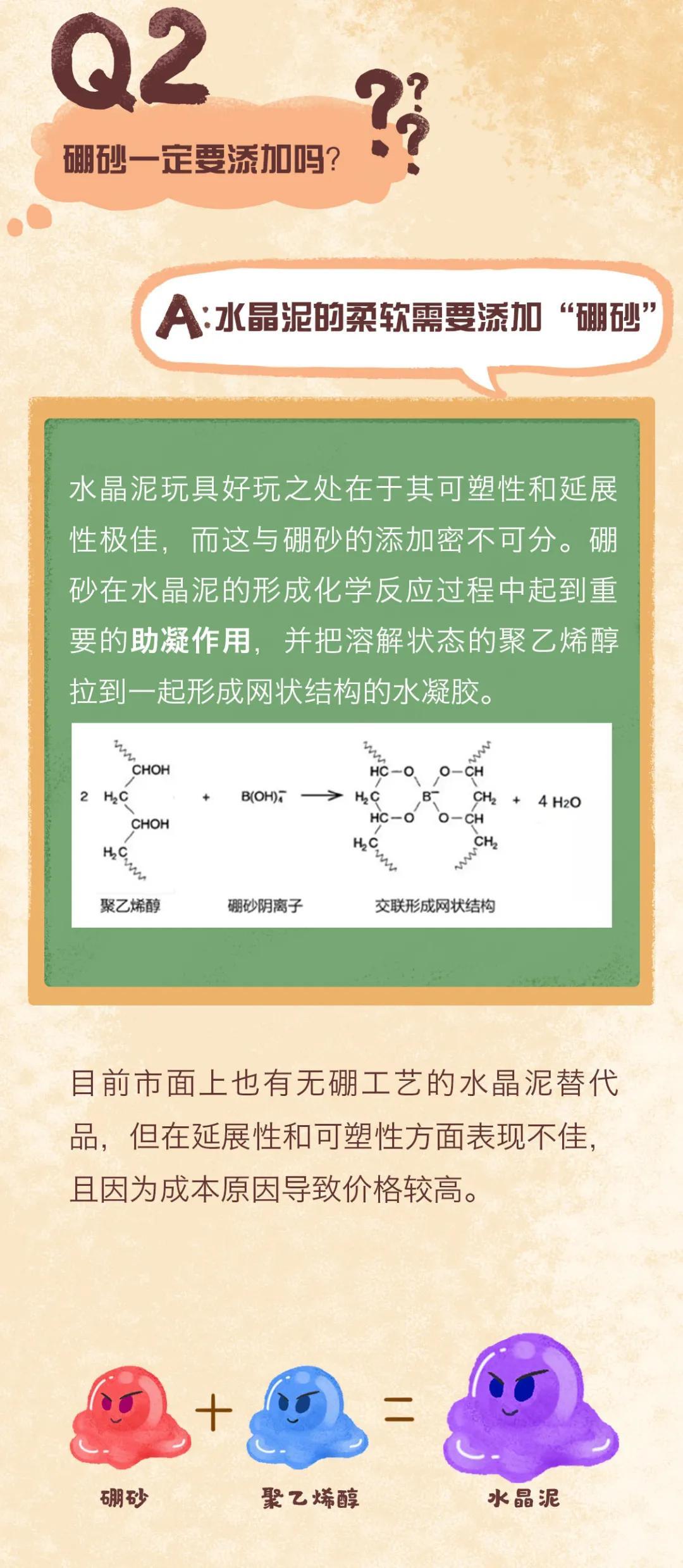 水晶泥与减震油黏度