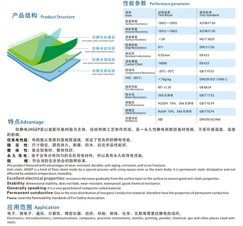 防静电板与减震油黏度