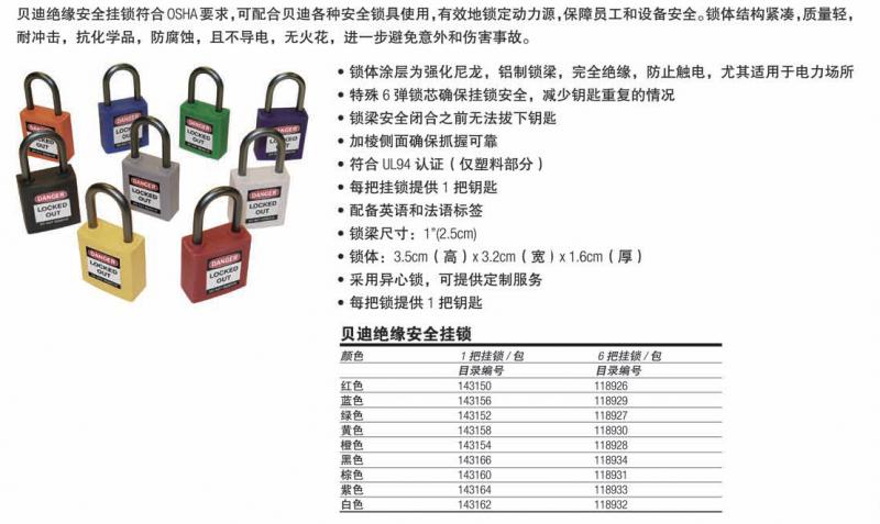 挂锁与减震油的粘度