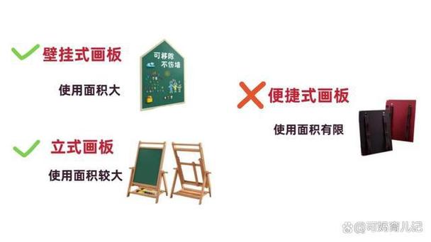 画板与改性塑料百科