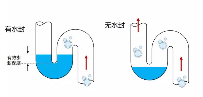 水封与改性塑料百科