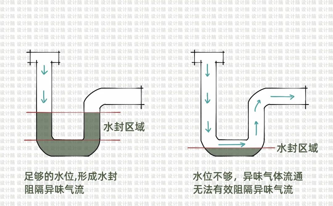 水封与改性塑料百科